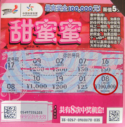 户交易记录 户交易记录